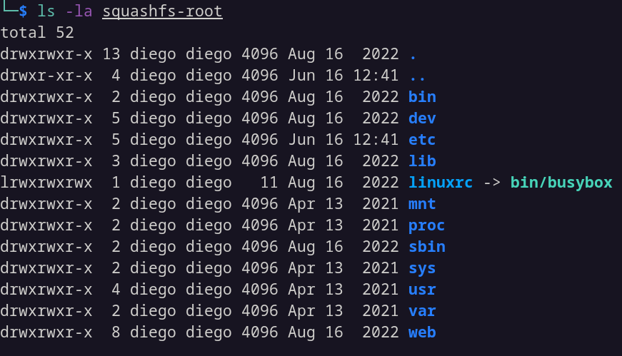 Sistema de archivos Linux